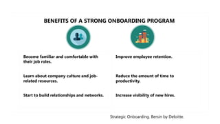 Onboard, Not Overboard: Accelerating The Time to New Hire Productivity with Training
