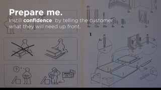 Prepare me.
Instill confidence by telling the customer
what they will need up front.
 