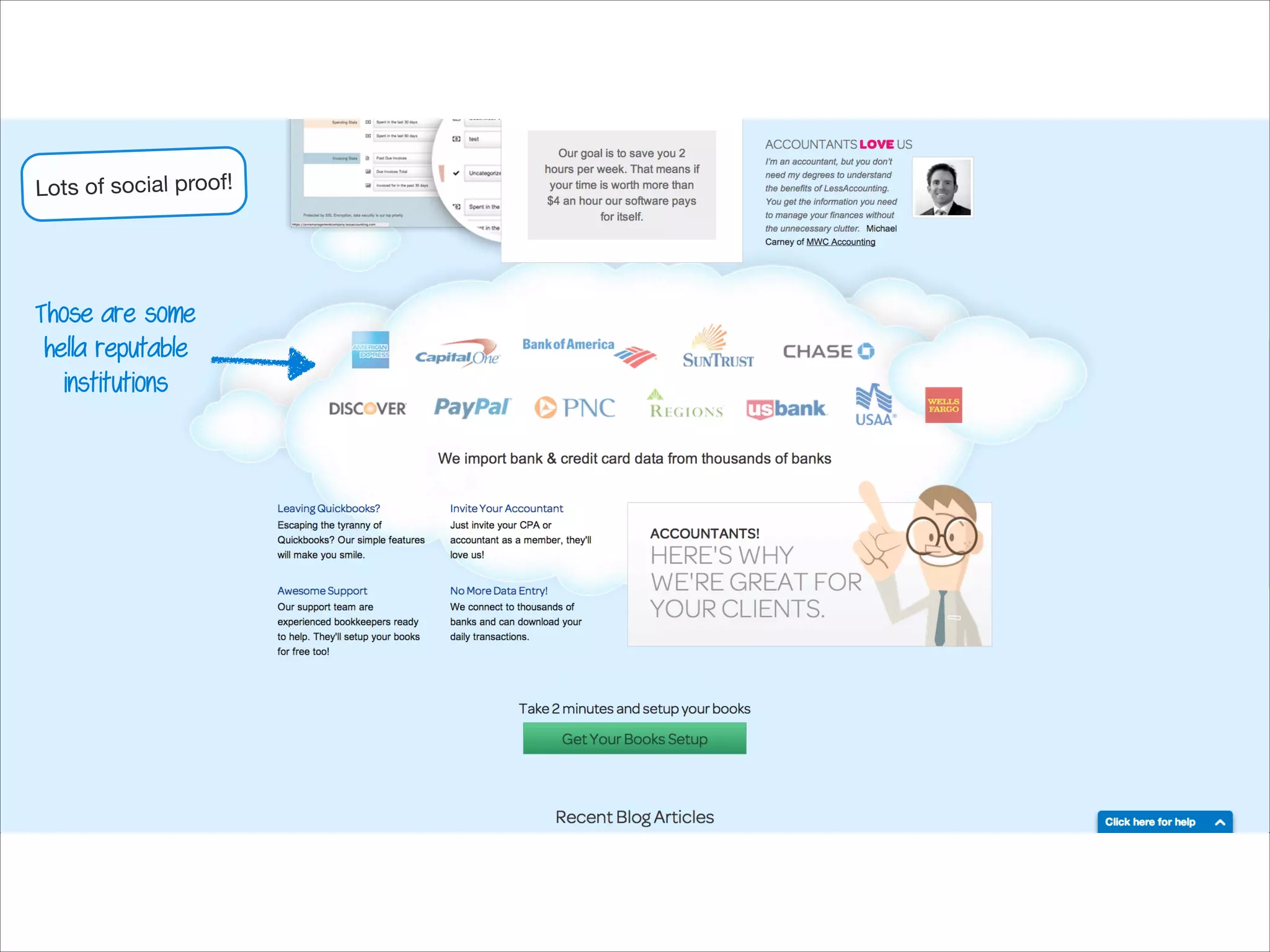 Lots of social proof!

Those are some
hella reputable
institutions

 