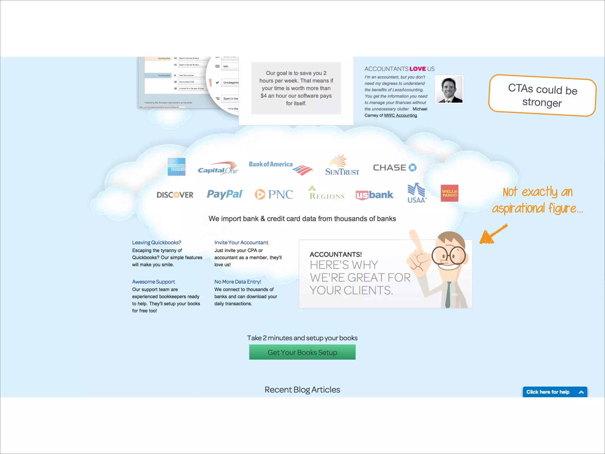 CTAs could be
stronger

Not exactly an
aspirational figure…

 