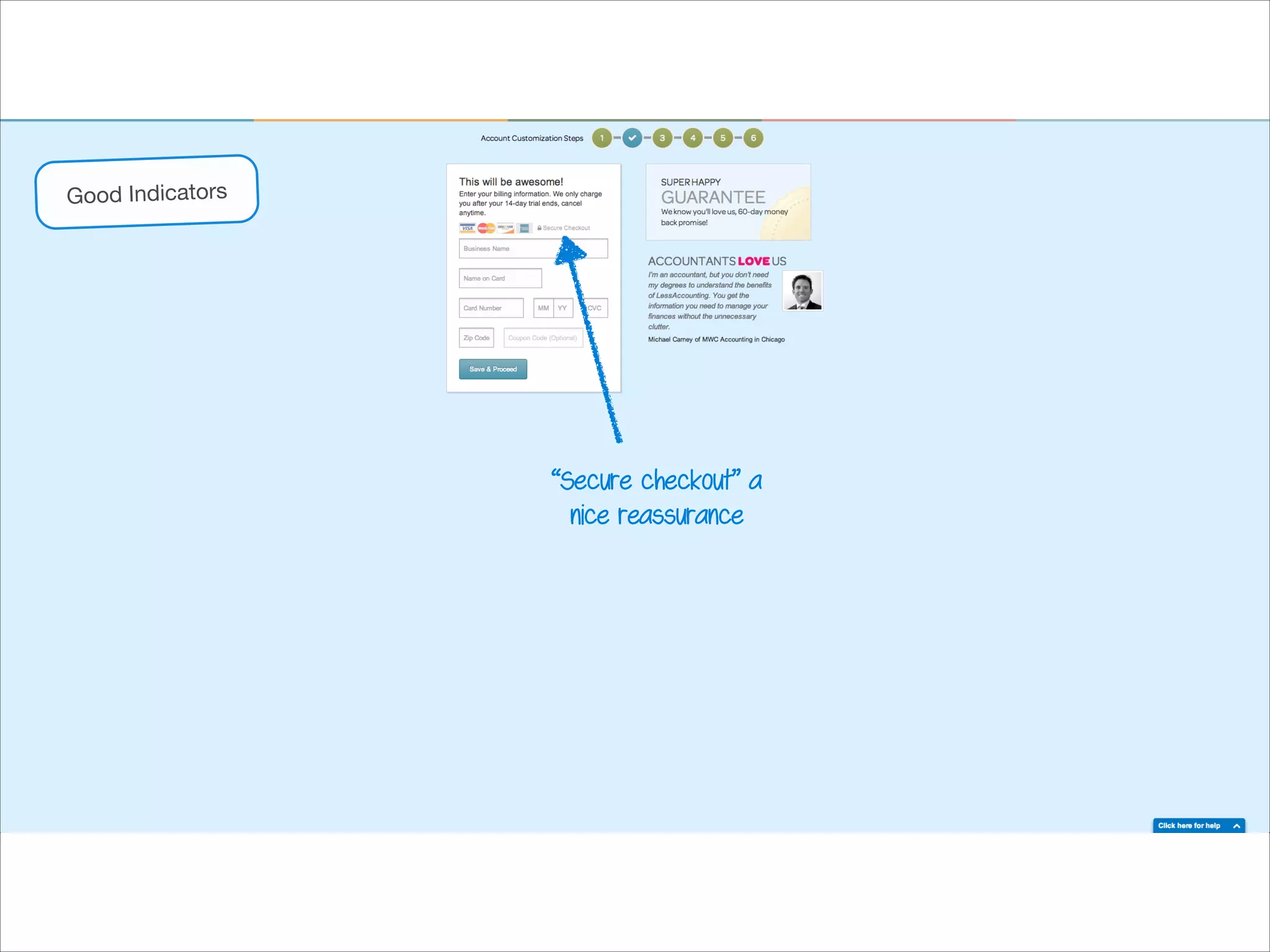 Good Indicators

“Secure checkout”
is a nice reassurance

 