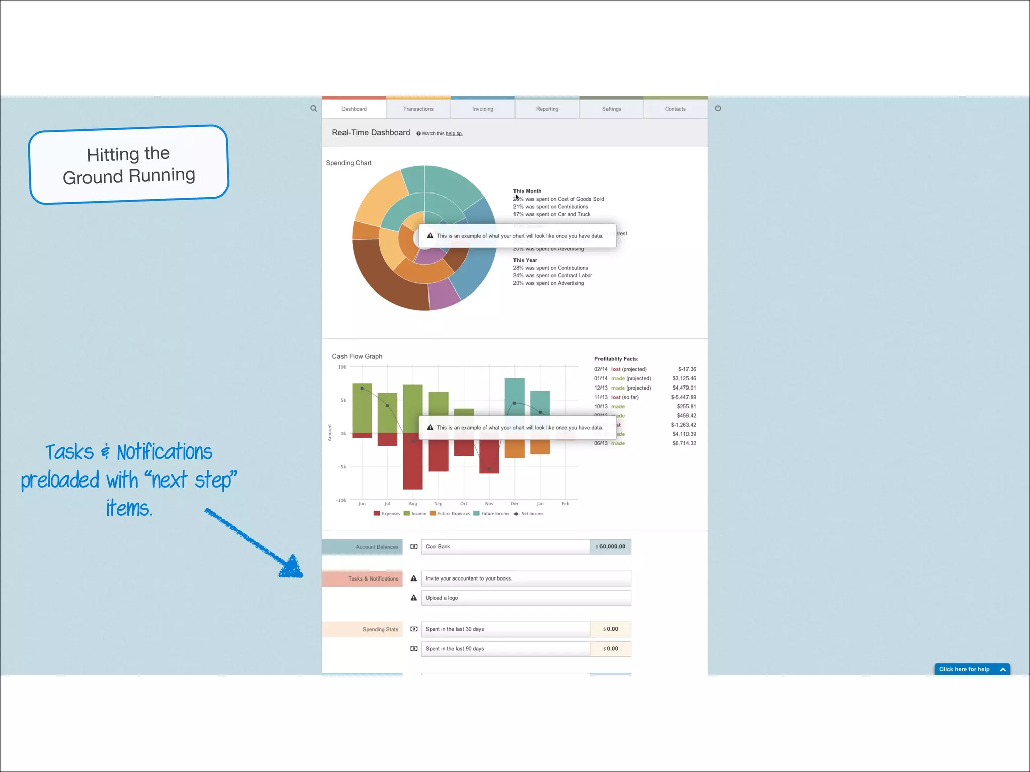 Hitting the

Ground Running

Tasks & Notifications
preloaded with “next step”
items.

 