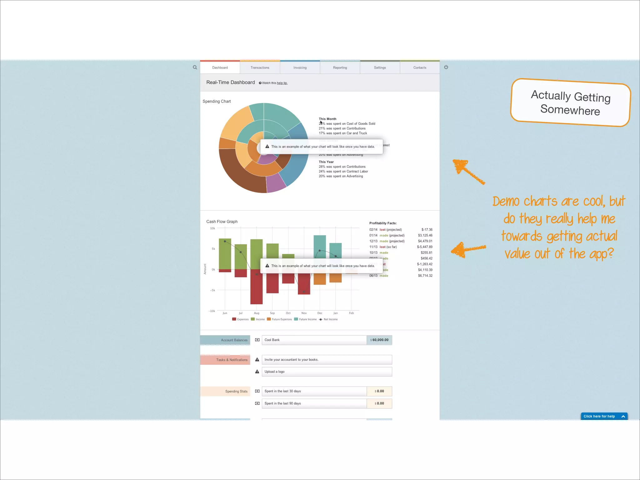 Actually Getting
Somewhere

Demo charts are cool, but
do they really help me
towards getting actual
value out of the app?

 