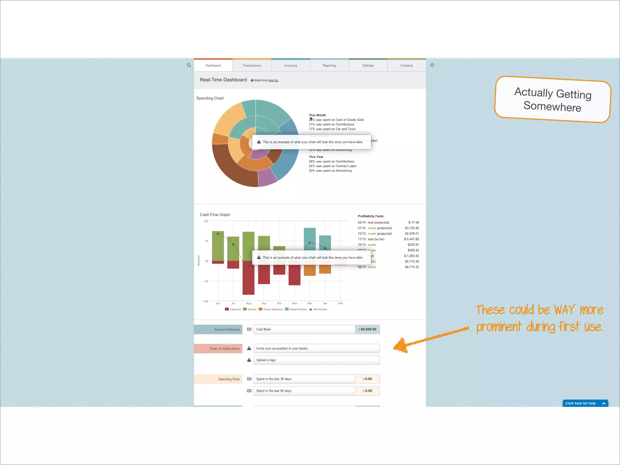 Actually Getting
Somewhere

These could be WAY more
prominent during first use.

 