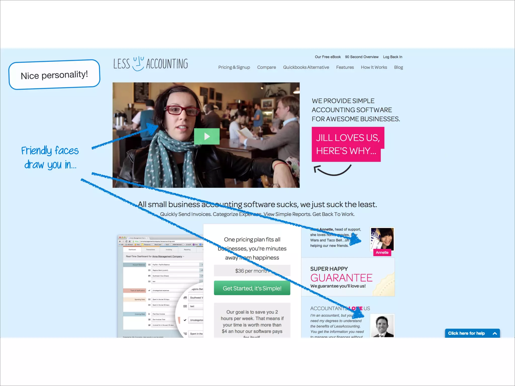 Nice personality!

Friendly faces
draw you in…

 