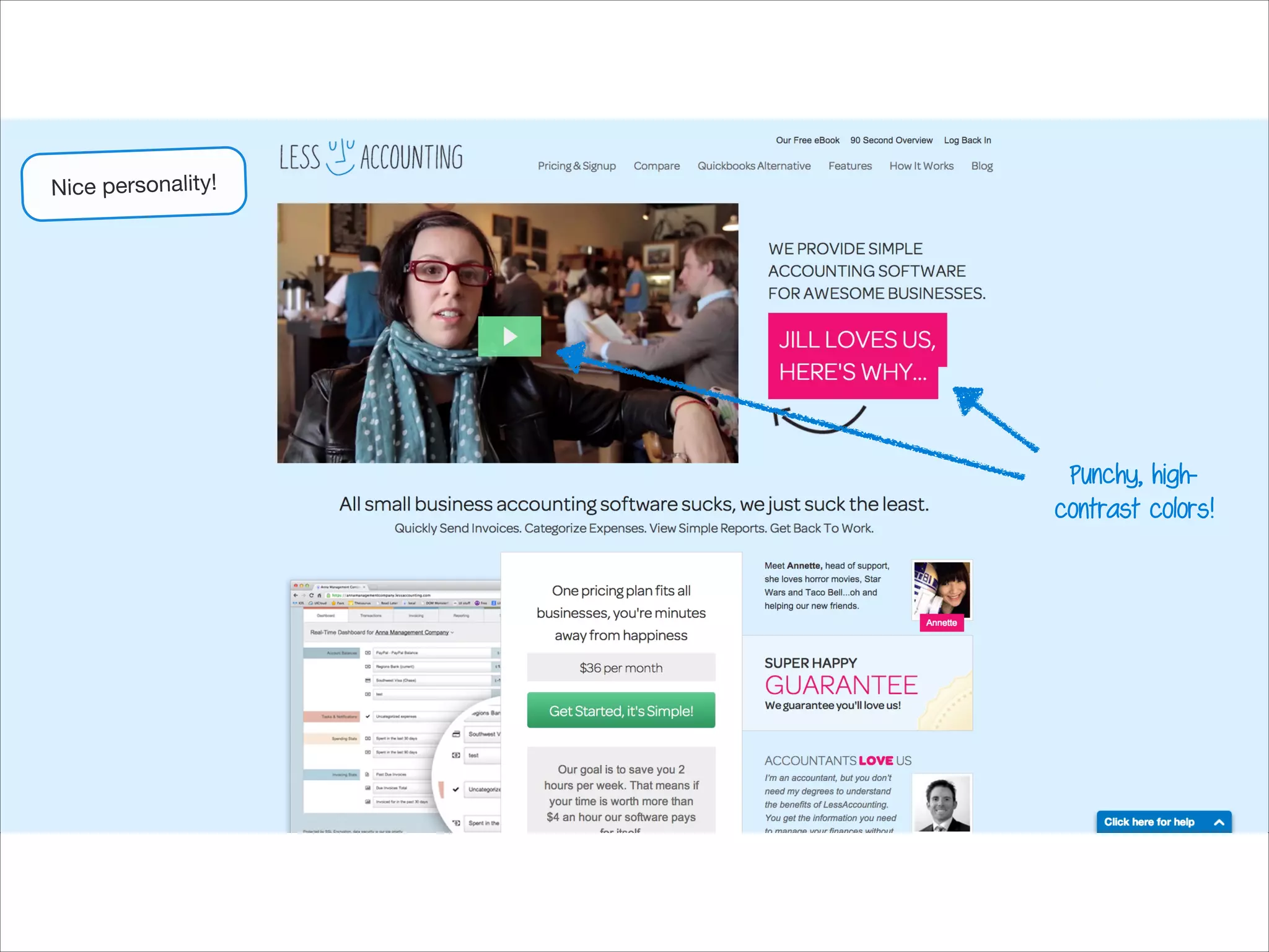 Nice personality!

Punchy, highcontrast colors!

 