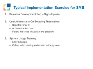 Typical Implementation Exercise for SMB
1. Business Development Rep – Signs Up user
2. User Admin starts On Boarding Thems...