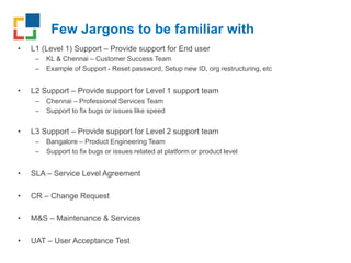 Few Jargons to be familiar with
• L1 (Level 1) Support – Provide support for End user
– KL & Chennai – Customer Success Te...