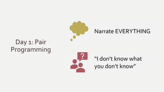 Day 1: Pair
Programming
Narrate EVERYTHING
“I don’t know what
you don’t know”
 