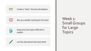 Week 1:
Small Groups
for Large
Topics
Create a “class” of junior developers
Set up a weekly meeting for the class
Deep dive into topics difficult to
explain
Let the class bond with each other
 