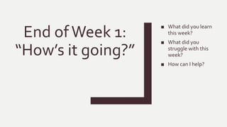 End ofWeek 1:
“How’s it going?”
■ What did you learn
this week?
■ What did you
struggle with this
week?
■ How can I help?
 