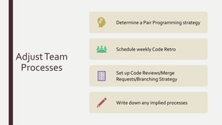 AdjustTeam
Processes
Determine a Pair Programming strategy
Schedule weekly Code Retro
Set up Code Reviews/Merge
Requests/Branching Strategy
Write down any implied processes
 
