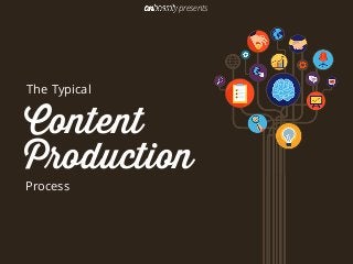 Content  
Production
presents
The Typical
Process
 