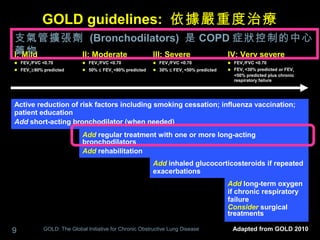 GOLD guidelines: 依據嚴重度治療
支氣管擴張劑 (Bronchodilators) 是 COPD 症狀控制的中心
藥物
I: Mild II: Moderate III: Severe IV: Very severe
 FEV1/FVC <0.70             FEV1/FVC <0.70               FEV1/FVC <0.70               FEV1/FVC <0.70
 FEV1 ≥80% predicted        50% ≤ FEV1 <80% predicted    30% ≤ FEV1 <50% predicted    FEV1 <30% predicted or FEV1
                                                                                          <50% predicted plus chronic
                                                                                          respiratory failure




Active reduction of risk factors including smoking cessation; influenza vaccination;
patient education
Add short-acting bronchodilator (when needed)
                            Add regular treatment with one or more long-acting
                            bronchodilators
                            Add rehabilitation
                                                          Add inhaled glucocorticosteroids if repeated
                                                          exacerbations
                                                                                        Add long-term oxygen
                                                                                        if chronic respiratory
                                                                                        failure
                                                                                        Consider surgical
                                                                                        treatments

9           GOLD: The Global Initiative for Chronic Obstructive Lung Disease              Adapted from GOLD 2010
 