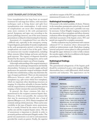 Gastrointestinal and genitourinary imaging 85
and inferior margins of the IVC are usually end-to-end
anastomoses (Crossin et al., 2003).
Radiological investigations
Ultrasound is the initial modality of choice. Patients
in the immediate postoperative period may be unwell
and immobile and in such cases a portable scan may
be necessary. Colour Doppler imaging is essential in
the assessment of liver transplants and allows dynamic
evaluationofflowthroughthehepaticvasculature,with
individual assessment of the hepatic artery, IVC and
portal vein required for a complete assessment.
Further evaluation may be performed with contrast
enhanced CT in situations where ultrasound has
yielded an indeterminate result. Dual phase imaging
(arterial and portal venous phase) is often performed
through the upper abdomen in order to fully evaluate
thevascularsupplytotheliverinadditiontothehepatic
parenchyma. (See Table 2.29.)
Radiological findings
Ultrasound
The parenchymal echogenicity of the hepatic graft
should be scrutinised on grey scale imaging. Diffuse
abnormalities have a wide differential, which include
rejection and ischaemia. The appearances can be
LIVER TRANSPLANT DYSFUNCTION
Liver transplantation has long been an accepted
treatment for end-stage liver failure, with innovative
techniques such as living donor and split liver
transplantation now commonplace. A wide variety
of complications can occur after transplantation,
some more common in the early postoperative
period. Symptoms and signs vary according to the
precise pathology; however, one of the most common
presentations is delayed or deteriorating liver function.
Assessment of a transplanted liver can often be
a difficult task, especially in the emergency setting.
Urgentdiagnosis,particularlyofvascularcomplications
in the early postoperative period, is vital since some
complications can result in loss of the graft. There
are numerous non-vascular complications, including
biliary stenosis, biliary leakage and acute and chronic
graft rejection. The urgency of diagnosis should be
dictated by the urgency of management, and as such
not all complications require out of hours imaging.
Athoroughunderstandingofthesurgicalanatomyis
crucial in order to aid image interpretation and identify
abnormalities. Variations in vascular supply and local
preferences for particular surgical techniques should
be taken into consideration, as they may determine the
type of surgery performed. There are also anatomical
differences between adult and paediatric liver
transplants (e.g. split versus whole liver transplant),
which are important when identifying structures on
imaging. It is therefore advisable to become familiar
with the surgical history of individual patients prior to
imaging, to better interpret the anatomical findings.
In general, the donor common bile duct is
anastomosed to the recipient common hepatic duct.
However, if this is not possible, the common bile
duct may be anastomosed directly into a loop of
jejunum (Bhargava et al., 2011). Donor transplants will
routinelyundergocholecystectomy.Therecanbesome
variability in the type of hepatic artery anastomosis,
but it is usually formed by the union of the donor
coeliac axis and the recipient hepatic artery. The site
of anastomosis is important to identify in order to
accurately perform and interpret Doppler studies. The
portal vein anastomosis is an end-to-end anastomosis
provided the vessels are patent. Finally, the superior
MODALITY PROTOCOL
Ultrasound Low frequency curvilinear probe (e.g.
1–5MHz) for assessment of the liver vascula-
ture, subphrenic space and upper abdomen.
A high frequency linear probe (e.g. 6–9MHz)
may be useful for higher resolution parenchy-
mal images.
CT Arterial phase: 100 ml IV contrast via 18G
cannula, 4 ml/sec. Bolus track centred on mid-
abdominal aorta. No oral contrast. Diaphragm
to iliac crests. Helical acquisition, 1 mm slice
thickness. Scan on inspiration.
Portal venous phase: IV contrast as above,
scan at 70 seconds post contrast. No oral
contrast. Diaphragm to pubic symphysis.
Helical acquisition, 1 mm slice thickness. Scan
on inspiration.
Table 2.29 Liver trasplant assessment. Imaging
protocol.
K22247_C002.indd 85 16/05/15 3:07 AM
 