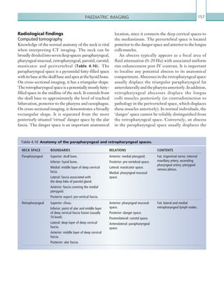 Paediatric imaging 157
location, since it connects the deep cervical spaces to
the mediastinum. The prevertebral space is located
posterior to the danger space and anterior to the longus
colli muscles.
An abscess typically appears as a focal area of
fluid attenuation (0–20 Hu) with associated uniform
rim enhancement post IV contrast. It is important
to localise any potential abscess to its anatomical
compartment. Abscesses in the retropharyngeal space
usually displace the triangular parapharyngeal fat
anterolaterallyandthepharynxanteriorly.Inaddition,
retropharyngeal abscesses displace the longus
colli muscles posteriorly (in contradistinction to
pathology in the perivertebral space, which displaces
these muscles anteriorly). In normal individuals, the
‘danger’ space cannot be reliably distinguished from
the retropharyngeal space. Conversely, an abscess
in the parapharyngeal space usually displaces the
Radiological findings
Computed tomography
Knowledge of the normal anatomy of the neck is vital
when interpreting CT imaging. The neck can be
broadlydividedintosevendeepspaces:parapharyngeal,
pharyngeal mucosal, retropharyngeal, parotid, carotid,
masticator and perivertebral (Table 4.10). The
parapharyngeal space is a pyramidal fatty-filled space
withitsbaseattheskullbaseandapexatthehyoidbone.
On cross-sectional imaging, it has a triangular shape.
The retropharyngeal space is a potentially mostly fatty-
filled space in the midline of the neck. It extends from
the skull base to approximately the level of tracheal
bifurcation, posterior to the pharynx and oesophagus.
On cross-sectional imaging, it demonstrates a broadly
rectangular shape. It is separated from the more
posteriorly situated ‘virtual’ danger space by the alar
fascia. The danger space is an important anatomical
NECK SPACE BOUNDARIES RELATIONS CONTENTS
Parapharyngeal Superior: skull base.
Inferior: hyoid bone.
Medial: middle layer of deep ­cervical
facia.
Lateral: fascia associated with
the deep lobe of parotid gland.
Anterior: fascia covering the medial
pterygoid.
Posterior aspect: pre-vertical fascia.
Anterior: medial pterygoid.
Posterior: pre-vertebral space.
Lateral: masticator space.
Medial: pharyngeal mucosal
space.
Fat; trigeminal nerve; internal
maxillary artery; ascending
­pharyngeal artery; pterygoid
venous plexus.
Retropharyngeal Superior: clivus.
Inferior: point of alar and middle layer
of deep cervical fascia fusion (usually
T4 level).
Lateral: deep layer of deep cervical
fascia.
Anterior: middle layer of deep cervical
fascia.
Posterior: alar fascia.
Anterior: pharyngeal mucosal
space.
Posterior: danger space.
Posterolateral: carotid space.
Anterolateral: parapharyngeal
space.
Fat; lateral and medial
­retropharyngeal lymph nodes.
Table 4.10  Anatomy of the parapharyngeal and retropharyngeal spaces.
K22247_C004.indd 157 16/05/15 3:10 AM
 
