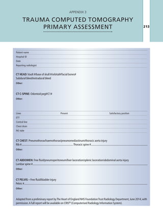 213
Appendix 3
TRAUMA COMPUTED TOMOGRAPHY
PRIMARY ASSESSMENT
CT HEAD:Vault #/base of skull #/orbital#/facial bones#
Subdural bleed/extradural bleed
Other:
Patient name
Hospital ID
Date
Reporting radiologist
CT CHEST: Pneumothorax/haemothorax/pneumomediastinum/thoracic aorta injury
Rib #...........................................................................Thoracic spine #..................................................................................
Other:
Lines Present Satisfactory position
ETT
Central line
Chest drain
NG tube
CT C-SPINE: Odontoid peg#/C1#
Other:
CT ABDOMEN: Free fluid/pneumoperitoneum/liver laceration/splenic laceration/abdominal aorta injury
Lumbar spine #.......................................................................................................................................................................
Other:
CT PELVIS – Free fluid/bladder injury
Pelvic #...................................................................................................................................................................................
Other:
Adapted from a preliminary report byThe Heart of England NHS FoundationTrust Radiology Department,June 2014,with
permission.A full report will be available on CRIS® (Computerised Radiology Information System).
K22247_Appendix III.indd 213 16/05/15 3:17 AM
 