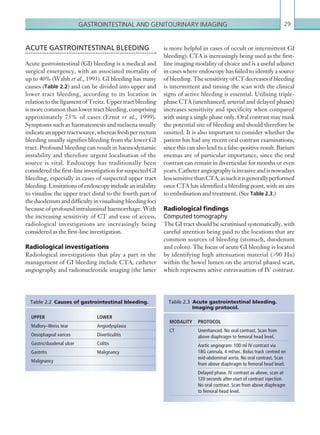 Gastrointestinal and genitourinary imaging 29
is more helpful in cases of occult or intermittent GI
bleeding). CTA is increasingly being used as the first-
line imaging modality of choice and is a useful adjunct
in cases where endoscopy has failed to identify a source
of bleeding. The sensitivity of CT decreases if bleeding
is intermittent and timing the scan with the clinical
signs of active bleeding is essential. Utilising triple-
phase CTA (unenhanced, arterial and delayed phases)
increases sensitivity and specificity when compared
with using a single phase only. Oral contrast may mask
the potential site of bleeding and should therefore be
omitted. It is also important to consider whether the
patient has had any recent oral contrast examinations,
since this can also lead to a false-positive result. Barium
enemas are of particular importance, since the oral
contrast can remain in diverticulae for months or even
years.Catheterangiographyisinvasiveandisnowadays
lesssensitivethanCTA;assuchitisgenerallyperformed
once CTA has identified a bleeding point, with an aim
to embolisation and treatment. (See Table 2.3.)
Radiological findings
Computed tomography
The GI tract should be scrutinised systematically, with
careful attention being paid to the locations that are
common sources of bleeding (stomach, duodenum
and colon). The focus of acute GI bleeding is located
by identifying high attenuation material (90 Hu)
within the bowel lumen on the arterial phased scan,
which represents active extravasation of IV contrast.
ACUTE GASTROINTESTINAL BLEEDING
Acute gastrointestinal (GI) bleeding is a medical and
surgical emergency, with an associated mortality of
up to 40% (Walsh et al., 1993). GI bleeding has many
causes (Table 2.2) and can be divided into upper and
lower tract bleeding, according to its location in
relation to the ligament of Treitz. Upper tract bleeding
is more common than lower tract bleeding, comprising
approximately 75% of cases (Ernst et al., 1999).
Symptoms such as haematemesis and melaena usually
indicateanuppertractsource,whereasfreshperrectum
bleeding usually signifies bleeding from the lower GI
tract. Profound bleeding can result in haemodynamic
instability and therefore urgent localisation of the
source is vital. Endoscopy has traditionally been
considered the first-line investigation for suspected GI
bleeding, especially in cases of suspected upper tract
bleeding. Limitations of endoscopy include an inability
to visualise the upper tract distal to the fourth part of
theduodenumanddifficultyinvisualisingbleedingfoci
because of profound intraluminal haemorrhage. With
the increasing sensitivity of CT and ease of access,
radiological investigations are increasingly being
considered as the first-line investigation.
Radiological investigations
Radiological investigations that play a part in the
management of GI bleeding include CTA, catheter
angiography and radionucleotide imaging (the latter
UPPER LOWER
Mallory–Weiss tear Angiodysplasia
Oesophageal varices Diverticulitis
Gastric/duodenal ulcer Colitis
Gastritis Malignancy
Malignancy
Table 2.2  Causes of gastrointestinal bleeding.
MODALITY PROTOCOL
CT Unenhanced. No oral contrast. Scan from
above diaphragm to femoral head level.
Aortic angiogram: 100 ml IV contrast via
18G cannula, 4 ml/sec. Bolus track centred on
mid-abdominal aorta. No oral contrast. Scan
from above diaphragm to femoral head level.
Delayed phase. IV contrast as above, scan at
120 seconds after start of contrast injection.
No oral contrast. Scan from above diaphragm
to femoral head level.
Table 2.3 Acute gastrointestinal bleeding.
Imaging protocol.
K22247_C002.indd 29 16/05/15 3:07 AM
 