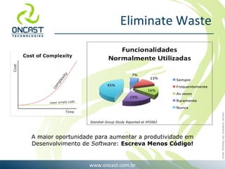Eliminate Waste Standish Group Study Reported at XP2002 A maior oportunidade para aumentar a produtividade em Desenvolvimento de  Software :  Escreva Menos Código! 