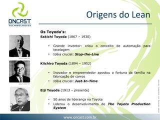 Origens do Lean Os Toyoda’s: Sakichi Toyoda  (1867 – 1930) Grande inventor: criou o conceito de automa ção para tecelagem Idéia crucial:  Stop-the-Line Kiichiro Toyoda  (1894 – 1952) Inovador e empreendedor apostou a fortuna da família na fabricação de carros Idéia crucial:  Just-In-Time Eiji Toyoda  (1913 – presente) 50 anos de liderança na Toyota Liderou o desenvolvimento do  The Toyota Production System 