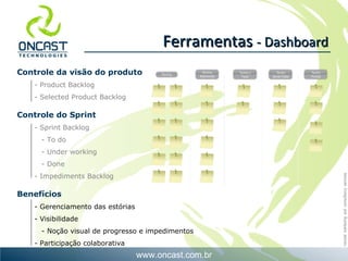 Controle da visão do produto - Product Backlog - Selected Product Backlog Controle do Sprint - Sprint Backlog - To do - Under working - Done - Impediments Backlog Benefícios - Gerenciamento das estórias - Visibilidade - Noção visual de progresso e impedimentos - Participação colaborativa Ferramentas  - Dashboard 