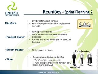 Dividir estórias em tarefas Firmar compromisso com o objetivo da iteração Reuniões  - Sprint Planning 2 Objetivo - Product Owner - Scrum Master - Time Participação opcional Deve estar acessível para responder questões Aprova eventuais mudanças no selected backlog Time-boxed: 4 horas Desmembra estórias em tarefas - Tarefas menores que 1 dia - Multi-disciplinares (code, review, doc, tests, learn, draw...) Participantes PO  SM  Time  acessível 
