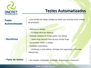 Testes Automatizados Melhoria no design - O código deve ser testável - Redução drástica do tempo gasto com debug - Isolar bugs demora mais do que corrigir bugs - Documenta melhor o código - Feedback instantâneo - Confiança e auto-estima; Entrega com segurança; e Permite refactorings Teste  Automatizado  - Benefícios - Tipos de testes - Uma porção de código (código de teste) que exercita outra (código de produção) - De unidade, integração, aceitação, stress/carga e funcional  