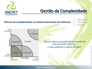 Pilares da complexidade em desenvolvimento de software Gestão da Complexidade “ Scrum ataca a complexidade através de seu processo empírico  e suas práticas e regras simples” - Requisitos - Tecnologia - Pessoas 