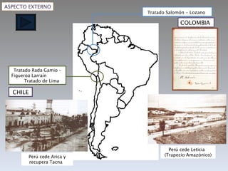 ASPECTO EXTERNO COLOMBIA  CHILE Tratado Salomón - Lozano   Perú cede Leticia  (Trapecio Amazónico) Tratado Rada Gamio – Figueroa Larraín  Tratado de Lima  Perú cede Arica y recupera Tacna  