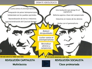 Lucha contra el antiimperialismo Integración de países latinoamericanos Solidaridad con los pueblos oprimidos Nacionalización de tierra e industrias Internacionalización del Canal de Panamá  Una revolución que ponga fin al capitalismo Reforma agraria a favor del campesinado Industrias en manos de los obreros Acabar con el gamonalismo Reducir desigualdades Luchar contra el antiimperialismo Reivindicar obreros y campesinos REVOLUCIÓN CAPITALISTA Multiclasista  REVOLUCIÓN SOCIALISTA Clase proletariada DEBATE IDEOLÓGICO 