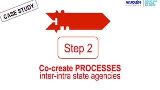 Co-create PROCESSES
inter-intra state agencies
TOGETHER
WE CAN
DO MORE
Step 2
 