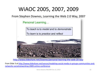 WiAOC 2005, 2007, 2009
From Stephen Downes, Learning the Web 2.0 Way, 2007

http://www.slideshare.net/Downes/personal-learning-the-web-20-way
From Slide 3 at http://www.slideshare.net/vances/modeling-social-media-in-groups-communities-andnetworks-socialnetworking-2009-online-conference
Vance Stevens RSCON4 Oct 13, 2013

10

 