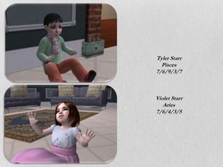 Tyler Starr
  Pisces
7/6/9/3/7



Violet Starr
   Aries
7/6/4/3/5
 