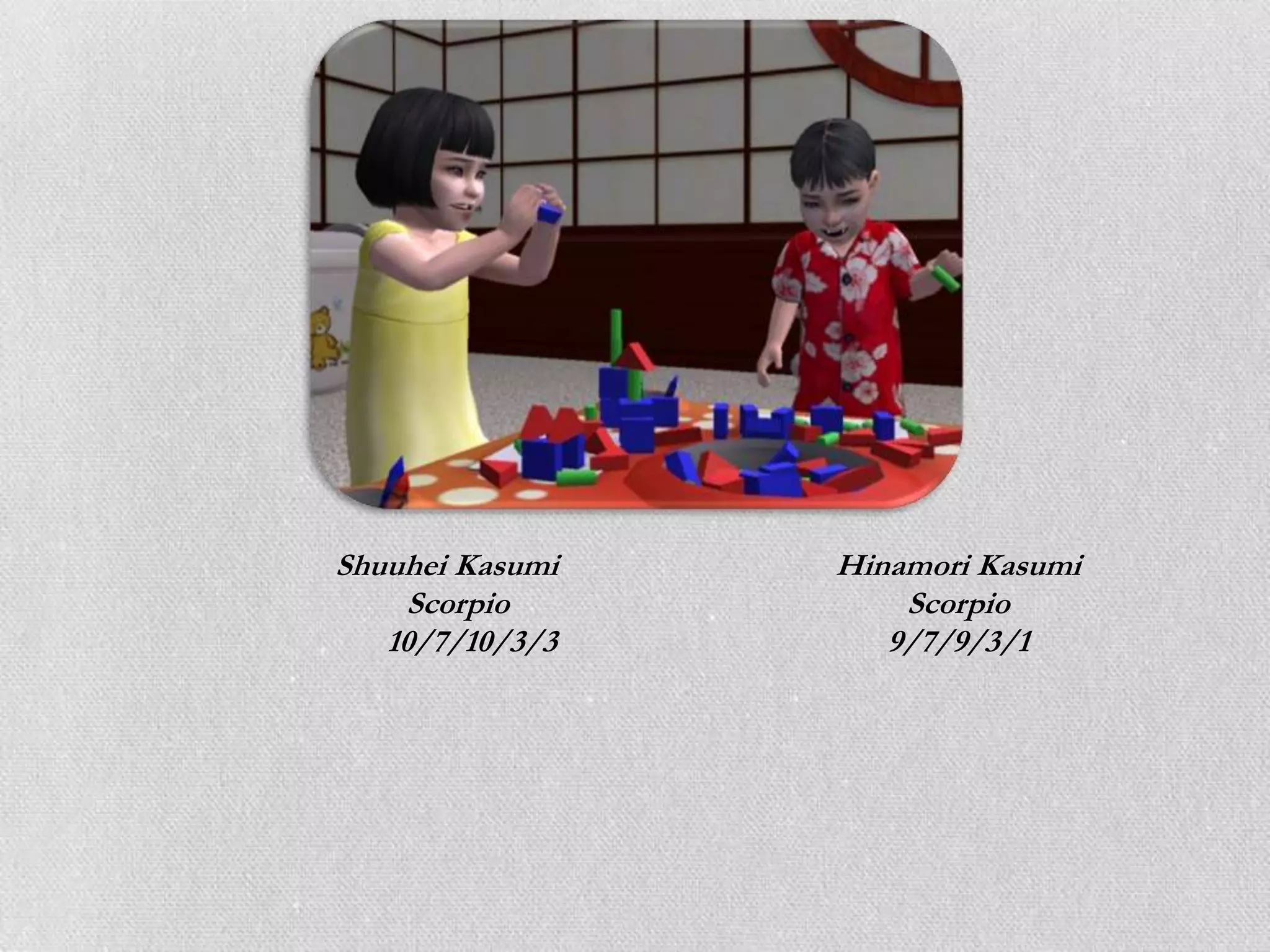 Shuuhei Kasumi   Hinamori Kasumi
    Scorpio          Scorpio
   10/7/10/3/3      9/7/9/3/1
 