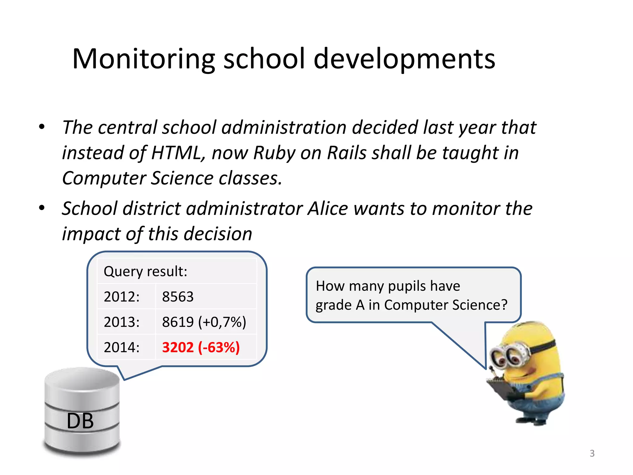 Monitoring school developments
• The central school administration decided last year that
instead of HTML, now Ruby on Rails shall be taught in
Computer Science classes.
• School district administrator Alice wants to monitor the
impact of this decision
3
Query result:
2012: 8563
2013: 8619 (+0,7%)
2014: 3202 (-63%)
How many pupils have
grade A in Computer Science?
DB
 