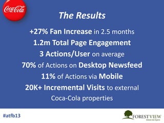 The Results
+27% Fan Increase in 2.5 months
1.2m Total Page Engagement
3 Actions/User on average
70% of Actions on Desktop...