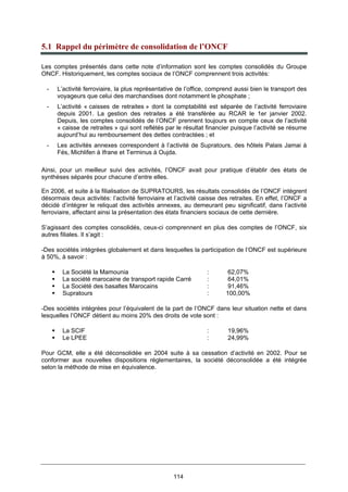 114
5.1 Rappel du périmètre de consolidation de l’ONCF
Les comptes présentés dans cette note d’information sont les comptes consolidés du Groupe
ONCF. Historiquement, les comptes sociaux de l’ONCF comprennent trois activités:
- L’activité ferroviaire, la plus représentative de l’office, comprend aussi bien le transport des
voyageurs que celui des marchandises dont notamment le phosphate ;
- L’activité « caisses de retraites » dont la comptabilité est séparée de l’activité ferroviaire
depuis 2001. La gestion des retraites a été transférée au RCAR le 1er janvier 2002.
Depuis, les comptes consolidés de l’ONCF prennent toujours en compte ceux de l’activité
« caisse de retraites » qui sont reflétés par le résultat financier puisque l’activité se résume
aujourd’hui au remboursement des dettes contractées ; et
- Les activités annexes correspondent à l’activité de Supratours, des hôtels Palais Jamai à
Fés, Michlifen à Ifrane et Terminus à Oujda.
Ainsi, pour un meilleur suivi des activités, l’ONCF avait pour pratique d’établir des états de
synthèses séparés pour chacune d’entre elles.
En 2006, et suite à la filialisation de SUPRATOURS, les résultats consolidés de l’ONCF intègrent
désormais deux activités: l’activité ferroviaire et l’activité caisse des retraites. En effet, l’ONCF a
décidé d’intégrer le reliquat des activités annexes, au demeurant peu significatif, dans l’activité
ferroviaire, affectant ainsi la présentation des états financiers sociaux de cette dernière.
S’agissant des comptes consolidés, ceux-ci comprennent en plus des comptes de l’ONCF, six
autres filiales. Il s’agit :
-Des sociétés intégrées globalement et dans lesquelles la participation de l’ONCF est supérieure
à 50%, à savoir :
La Société la Mamounia : 62,07%
La société marocaine de transport rapide Carré : 64,01%
La Société des basaltes Marocains : 91,46%
Supratours : 100,00%
-Des sociétés intégrées pour l’équivalent de la part de l’ONCF dans leur situation nette et dans
lesquelles l’ONCF détient au moins 20% des droits de vote sont :
La SCIF : 19,96%
Le LPEE : 24,99%
Pour GCM, elle a été déconsolidée en 2004 suite à sa cessation d’activité en 2002. Pour se
conformer aux nouvelles dispositions réglementaires, la société déconsolidée a été intégrée
selon la méthode de mise en équivalence.
 