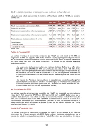 120
5.2.2.1. Achats revendus et consommés de matières et fournitures :
L’évolution des achats consommés de matières et fournitures relatifs à l’ONCF, se présente
comme suit :
En Mdh 2006 2007
Var
07/06
2008
Var
08/07
S1
2008
S1
2009
Var S1
09/08
Achats revendus et consommés consolidés 820,5 939,3 14,5% 870,7 -7,3% 406,9 446,5 9,7%
Dont activité ferroviaire : 740,6 882,7 19,2% 812,7 -7,9% 378,6 418,2 10,5%
Achats consommés de matières et fournitures stockées 315,7 394,3 24,9% 325,8 -17,4% 150,6 203,4 35,1%
Achats consommés de matières et fournitures non stockées 44,6 51,5 15,7% 53,4 3,7% 25,5 22,5 -11,8%
Achats de travaux, études et prestations de service 103,5 159,7 54,3% 149,6 -6,4% 60,1 52,7 -12,3%
Energie traction 276,8 277,2 0,1% 283,9 2,5% 142,4 139,7 -1,9%
* Gasoil de traction 100,4 98,9 -1,5% 102,0 3,1% 52,0 41,5 -20,2%
* Electricité de traction 176,4 178,3 1,0% 181,9 2,0% 90,3 98,2 8,7%
Source : ONCF
Au titre de l’exercice 2007
Les achats revendus et consommés consolidés de l’ONCF se sont établit à 939 Mdh en
progression de 14% par rapport à 2006. Cette évolution s’explique principalement par la hausse
des achats revendus et consommés de l’activité ferroviaire qui ont atteint au titre de cet exercice
882 Mdh contre 740 Mdh une année auparavant. La hausse de ces derniers s’explique
essentiellement par :
- La progression de la consommation des matières stockées. Celle-ci a en effet atteint
394 Mdh contre 315 Mdh en 2006 soit une hausse de près de 25% (+78 Mdh). Cette
hausse concerne principalement la consommation de matières pour investissements qui
est passée de 126 Mdh en 2006 à 213 Mdh en 2007, soit une progression de 86 Mdh. La
consommation de matières pour l’exploitation a quant a elle enregistré une baisse de près
de 8 Mdh.
- La hausse des Achats de travaux, études et prestations de service lesquelles portent
essentiellement sur les travaux effectués par l’ONCF pour le compte de tiers (construction
d’embranchements ferroviaires particuliers, etc.). Celles-ci ont atteint 160 Mdh en 2007
contre 103 Mdh en 2006, soit une augmentation de 54%.
Au titre de l’exercice 2008
Les achats revendus et consommés consolidés de l’ONCF ont enregistré une diminution en
valeur de 68 Mdh passant à 870 Mh en 2008 contre 939 Mdh en 2007. Cette baisse est le
corollaire de la diminution des achats revendus et consommés relatifs à l’activité ferroviaire. En
effet, ceux-ci ont diminué de 8% en 2008 à 812 Mdh essentiellement en raison de la baisse de la
consommation de matières pour investissements (-76 Mdh) et dans une moindre mesure de la
baisse des achats relatifs aux travaux et études portant sur les travaux effectués par l’ONCF
pour le compte de tiers (-10 Mdh).
Au titre du 1er
semestre 2009
Les achats revendus et consommés consolidés de l’ONCF se sont établis à 447 Mdh en
progression de 10% par rapport à juin 2008. Cette évolution s’explique principalement par la
hausse des achats revendus et consommés de l’activité ferroviaire qui ont atteint au titre de ce
 