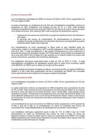 132
Au titre de l’exercice 2007
Les immobilisations corporelles de l’ONCF se situent à 22 Gdh en 2007, soit en augmentation de
21% par rapport à 2006.
Le poste construction, qui représente plus de 34% des immobilisations corporelles, continue sa
progression en 2007 enregistrant une évolution de près de 7% à 7 Gdh. Cette évolution
s’explique principalement par la poursuite par l’ONCF de ses travaux de mise à niveau des gares
et du réseau ferroviaire. Ainsi l’exercice 2007 a été marqué par les événements suivants :
- l’achèvement des travaux de construction du projet de doublement de la voie Nouaceur /
Jorf Lasfar ;
- la poursuite des travaux de modernisation, de réaménagement et d’extension du
complexe ferroviaire de Marrakech et le lancement des travaux correspondants aux gares
de Mohammedia, Rabat ville et Salé ville.
Les immobilisations en cours représentent le 2ème poste le plus important après les
constructions. Celles-ci ont enregistré en 2007 une forte progression (+32%) passant de 6 Gdh à
près de 8 Gdh. Il s’agit principalement i) des projets d’infrastructure en cours notamment la
poursuite des travaux de la desserte Tanger- Port Tanger Med et Taourirt Nador et le doublement
de la voie entre Sidi El Aïdi et Settat et ii) des avances sur le matériel roulant non encore livré
(rames automotrices, acquisition des locomotives électriques).
Les installations techniques augmentent quant à elles de 18% en 2007 à 3 Gdh. Il s’agit
essentiellement d’installations de signalétique rentrant dans le cadre d’une convention signée
entre MEDITEL et l’ONCF pour la création d’une ligne de fibre optique.
Le poste matériel de transport enregistre par ailleurs une hausse de 39% par rapport à 2006 pour
s’établir à 3 Gdh. Cette forte augmentation est liée à l’acquisition par l’ONCF de 9 nouvelles
rames automotrices à deux niveaux et de nouveaux wagons à phosphate.
Au titre de l’exercice 2008
Les immobilisations corporelles se situent à 25 Gdh en 2008, soit en augmentation de 14% par
rapport à 2007.
Le poste construction continue sa progression en 2008 enregistrant ainsi une évolution de près
de 3% à 8 Gdh. Cette évolution est due principalement à la poursuite par l’ONCF de ses travaux
de mise à niveau des gares et du réseau ferroviaire. Ainsi, l’année 2008 a été marquée par les
réalisations suivantes : l’achèvement i) de doublement de la voie entre Sidi El Aïdi et Settat, ii) du
renouvellement caténaire de la voie 2 sur le tronçon ferroviaire Ain Sebaa - Rabat, iii) des travaux
de construction du centre de maintenance des rames automotrices électriques à deux niveaux à
Casablanca etc.
Les immobilisations en cours ont continué en 2008 leurs fortes progressions (+21%) passant de
8 Gdh à près de 9 Gdh et ce principalement en raison du lancement des travaux de
raccordement de Tanger Méditerranée et du développement de la liaison Taourirt Nador.
Les installations techniques augmentent quant à elles de 11% en 2008 à plus de 3 Gdh
principalement en raison de l’achèvement des travaux de mise à niveau du réseau de
télécommunication à travers le réseau dans le cadre d’un partenariat entre l’ONCF et la société
Méditel (déploiement de l’infrastructure nécessaire à la pose des câbles à fibre optique ente Fès
et Marrakech et entre Sidi Kacem et Tanger).
 