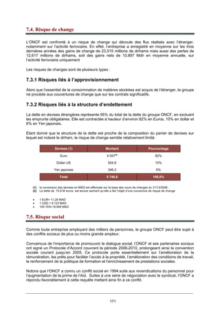 171
7.4. Risque de change
L’ONCF est confronté à un risque de change qui découle des flux réalisés avec l’étranger,
notamment sur l’activité ferroviaire. En effet, l’entreprise a enregistré en moyenne sur les trois
dernières années des gains de change de 23,515 millions de dirhams mais aussi des pertes de
12,617 millions de dirhams, soit des gains nets de 10,897 Mdh en moyenne annuelle, sur
l’activité ferroviaire uniquement
Les risques de changes sont de plusieurs types :
7.3.1 Risques liés à l’approvisionnement
Alors que l’essentiel de la consommation de matières stockées est acquis de l’étranger, le groupe
ne procède aux couvertures de change que sur les contrats significatifs.
7.3.2 Risques liés à la structure d’endettement
La dette en devises étrangères représente 95% du total de la dette du groupe ONCF, en excluant
les emprunts obligataires. Elle est contractée à hauteur d’environ 82% en Euros, 10% en dollar et
6% en Yen japonais.
Etant donné que la structure de la dette est proche de la composition du panier de devises sur
lequel est indexé le dirham, le risque de change semble relativement limité.
Devises (1) Montant Pourcentage
Euro 4 057(2)
82%
Dollar US 554,9 10%
Yen japonais 346,3 6%
Total 5 746,8 100,0%
(1) la conversion des devises en MAD est effectuée sur la base des cours de changes du 31/12/2008 :
(2) La dette de 70,8 M euros est exclue sachant qu’elle a fait l’objet d’une couverture de risque de change
• 1 EUR= 11,28 MAD
• 1 USD = 8,123 MAD
• 100 YEN =8,948 MAD
7.5. Risque social
Comme toute entreprise employant des milliers de personnes, le groupe ONCF peut être sujet à
des conflits sociaux de plus ou moins grande ampleur.
Convaincus de l’importance de promouvoir le dialogue social, l’ONCF et ses partenaires sociaux
ont signé un Protocole d’Accord couvrant la période 2006-2010, prolongeant ainsi la convention
sociale courant jusqu’en 2005. Ce protocole porte essentiellement sur l’amélioration de la
rémunération, les prêts pour faciliter l’accès à la propriété, l’amélioration des conditions de travail,
le renforcement de la politique de formation et l’enrichissement de prestations sociales.
Notons que l’ONCF a connu un conflit social en 1994.suite aux revendications du personnel pour
l’augmentation de la prime de l’Aid. Suites à une série de négociation avec le syndicat, l’ONCF a
répondu favorablement à cette requête mettant ainsi fin à ce conflit.
 