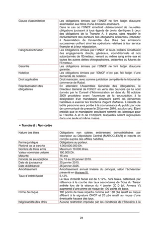 28
Clause d’assimilation Les obligations émises par l’ONCF ne font l’objet d’aucune
assimilation aux titres d’une émission antérieure.
Dans le cas où l’ONCF émettrait ultérieurement de nouvelles
obligations jouissant à tous égards de droits identiques à ceux
des obligations de la Tranche A, il pourra, sans requérir le
consentement des porteurs des obligations anciennes, procéder
à l'assimilation de l'ensemble des titres des émissions
successives unifiant ainsi les opérations relatives à leur service
financier et à leur négociation.
Rang/Subordination Les Obligations émises par l’ONCF et leurs intérêts constituent
des engagements directs, généraux, inconditionnels et non
subordonnés de l'Emetteur, venant au même rang entre eux et
toutes les autres dettes chirographaires, présentes ou futures de
l'Emetteur.
Garantie Les obligations émises par l’ONCF ne font l’objet d’aucune
garantie.
Notation Les obligations émises par l’ONCF n’ont pas fait l’objet d’une
demande de notation.
Droit applicable Droit marocain, avec comme juridiction compétente le tribunal de
commerce de Rabat.
Représentation des
obligataires
En attendant l’Assemblée Générale des Obligataires, le
Directeur Général de l’ONCF en vertu des pouvoirs qui lui sont
donnés par le Conseil d’Administration en date du 16 octobre
2009 procédera avant l'ouverture de la souscription, à la
désignation d'un mandataire provisoire parmi les personnes
habilitées à exercer les fonctions d'agent d'affaires. L’identité de
ladite personne sera portée à la connaissance du public par voie
de communiqué de presse le 20 janvier 2010, au plus tard. Etant
précisé que le mandataire provisoire nommé est identique pour
la Tranche A et B de l’Emprunt, lesquelles seront regroupées
dans une seule et même masse.
+ Tranche B : Non cotée
Nature des titres Obligations non cotées entièrement dématérialisées par
inscription au Dépositaire Central (MAROCLEAR) et inscrits en
compte auprès des affiliés habilités.
Forme juridique Obligations au porteur.
Plafond de la tranche 1.000.000.000 Dh.
Nombre de titres émis Maximum 10.000.titres.
Valeur nominale unitaire 100.000 Dh.
Maturité 15 ans
Période de souscription Du 18 au 20 janvier 2010.
Date de jouissance 25 janvier 2010.
Date d’échéance 25 janvier 2025.
Amortissement Amortissement annuel linéaire du principal, selon l’échéancier
présenté en Annexe III.
Taux d’intérêt facial 5,12%
Le taux d’intérêt facial est de 5,12%, hors taxes, déterminé par
référence à la courbe des taux secondaires de Bons du Trésor
arrêtée lors de la séance du 4 janvier 2010 (cf. Annexe V)
augmenté d’une prime de risque de 100 points de base.
Prime de risque 100 points de base répartis comme suit : 80 pbs relatif au risque
afférent à la signature ONCF et 20 pbs relatif au risque d’une
éventuelle hausse des taux.
Négociabilité des titres Aucune restriction imposée par les conditions de l'émission à la
 