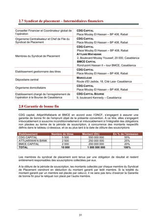 31
2.7 Syndicat de placement – Intermédiaires financiers
Conseiller Financier et Coordinateur global de
l’opération
CDG CAPITAL
Place Moulay El Hassan – BP 408, Rabat
Organisme Centralisateur et Chef de File du
Syndicat de Placement
CDG CAPITAL
Place Moulay El Hassan – BP 408, Rabat
Membres du Syndicat de Placement
CDG CAPITAL
Place Moulay El Hassan – BP 408, Rabat
ATTIJARI WAFABANK
2, Boulevard Moulay Youssef, 20 000, Casablanca
BMCE CAPITAL
Rond-point Hassan II – tour BMCE, Casablanca
Etablissement gestionnaire des titres
CDG CAPITAL
Place Moulay El Hassan – BP 408, Rabat
Dépositaire central
MAROCLEAR
Route d'El Jadida, 18, Cité Laia- Casablanca
Organisme domiciliataire
CDG CAPITAL
Place Moulay El Hassan – BP 408, Rabat
Etablissement chargé de l’enregistrement de
l’opération à la Bourse de Casablanca
CDG CAPITAL BOURSE
9, boulevard Kennedy – Casablanca
2.8 Garantie de bonne fin
CDG capital, AttijariWafabank et BMCE en accord avec l’ONCF, s’engagent à assurer une
garantie de bonne fin de l’emprunt objet de la présente convention. A ce titre, elles s’engagent
irrévocablement à souscrire inconditionnellement et irrévocablement à l’intégralité des obligations
non placées au terme de la période de souscription, à concurrence des montants respectifs
définis dans le tableau ci-dessous, et ce au plus tard à la date de clôture des souscriptions
Etablissement Nombre de titres Montant (Dh) En % de l’émission
CDG CAPITAL 5 500 550 000 000 55%
ATTIJARIWAFA BANK 2 500 250 000 000 25%
BMCE CAPITAL 2 000 200 000 000 20%
TOTAL 10 000 1 000 000 000 100%
Les membres du syndicat de placement sont tenus par une obligation de résultat et restent
entièrement responsables des souscriptions collectées par eux.
A la clôture de la période de souscription, les montants collectés par chaque membre du Syndicat
de Placement viendront en déduction du montant garanti par ledit membre. Si la totalité du
montant garanti par un membre est placée par celui-ci, il ne sera pas tenu d’exercer la Garantie
de bonne fin pour le reliquat non placé par l’autre membre.
 