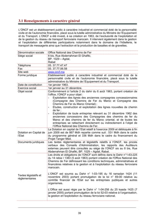 39
3.1 Renseignements à caractère général
L’ONCF est un établissement public à caractère industriel et commercial doté de la personnalité
civile et de l’autonomie financière, placé sous la tutelle administrative du Ministre de l’Equipement
et du Transport. L’ONCF a été investi, à sa création en 1963, de l’exclusivité de l’exploitation et
de la gestion du réseau de transport ferroviaire marocain. Il intervient également dans la gestion
et l’exploitation de différentes participations notamment dans le domaine de l’hôtellerie, le
transport de messagerie ainsi que l’extraction et la production de basaltes et de gravettes.
Dénomination sociale Office National des Chemins de Fer
Siège social 8 bis, Rue Abderrahman El Ghafiki,
BP. 1029 – Agdal,
Rabat
Téléphone 05. 37.77.47.47
Fax 05. 37.77.06.58
Site web www.oncf.ma
Forme juridique Etablissement public à caractère industriel et commercial doté de la
personnalité civile et de l’autonomie financière, placé sous la tutelle
administrative du Ministre de l’Equipement et du Transport.
Date de constitution 1er janvier 1963.
Exercice social 1er janvier au 31 décembre.
Objet social Conformément à l’article 2 du dahir du 6 août 1963, portant création de
l’office, l’ONCF a pour objet :
- Exploitation des lignes des anciennes compagnies concessionnaires
(Compagnie des Chemins de Fer du Maroc et Compagnie des
Chemins de Fer du Maroc Oriental) ;
- Etudes, construction et exploitation des lignes nouvelles de chemin
de fer ;
- Exploitation de toute entreprise relevant au 31 décembre 1962 des
anciennes concessions des Compagnies des chemins de fer du
Maroc et des chemins de fer du Maroc oriental, et de toutes les
entreprises se rattachant directement ou indirectement à l’objet de
l’Office National des Chemins de Fer.
Dotation en Capital de
l’Etat
La Dotation en capital de l’Etat relatif à l’exercice 2009 et débloquée à fin
juin 2009 est de 867 Mdh repartie comme suit : 531 Mdh dans le cadre
du programme général et 336 Mdh dans le cadre du financement du
Projet Tanger Med.
Documents juridiques Les textes réglementaires et législatifs relatifs à l’ONCF, les procès
verbaux des Conseils d’Administration, les rapports des Auditeurs
externes peuvent être consultés au siège de l’ONCF sis au 8 bis, Rue
Abderrahman El Ghafiki, BP. 1029 – Agdal, Rabat.
Textes législatifs et
réglementaires
Les droits et obligations de l’ONCF sont définis dans le Dahir n°1-63-225
du 14 rebia I 1383 (5 août 1963) portant création de l'Office National des
Chemins de Fer définissant les conditions techniques, administratives et
financières relatives à la gestion et à l’exploitation du réseau ferroviaire
marocain.
L’ONCF est soumis au Dahir n° 1-03-195 du 16 ramadan 1424 (11
novembre 2003) portant promulgation de la loi n° 69-00 relative au
contrôle financier de l'Etat sur les entreprises publiques et autres
organismes.
L’Office est aussi régie par le Dahir n° 1-04-256 du 25 kaada 1425 (7
janvier 2005) portant promulgation de la loi 52-03 relative à l’organisation,
la gestion et l’exploitation du réseau ferroviaire national.
 