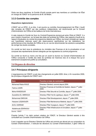 47
Outre ces deux membres, le Comité d’Audit compte parmi ses membres un contrôleur de l’État
en charge de l’ONCF en la personne de M. Ali Midan.
3.3.3 Contrôle des comptes
Dispositions réglementaires
L'ONCF est un EPIC. A ce titre, il est soumis au contrôle d’accompagnement de l'État. L'audit
des comptes de l'ONCF par des auditeurs indépendants, est recommandé par le Conseil
d'Administration de l’Office et les bailleurs de fonds internationaux.
A cela s’ajoute le Comité de Suivi du Contrat-Programme pluriannuel entre l’Etat et l’ONCF. Il a
pour mission d’examiner, sur la base des états de synthèse de l’Office, des rapports d’audit et du
rapport d’évaluation du contrat de programme élaboré par l’Office, tout écart constaté par rapport
aux hypothèses retenues ayant des répercussions significatives sur les réalisations, les
performances et les résultats de l’Office et ce, en vue de recommander les solutions susceptibles
de corriger les écarts constatés.
Ce comité se tient sous la présidence du ministère des Finances et de la privatisation et est
composé des représentants dûment désignés par les signataires du contrat programme.
Ce comité se réunit au moins une fois par an avant la réunion du Conseil d’Administration de
l’Office consacrée à l’arrêté des états de synthèse de l’exercice clos et à chaque fois qu’un
événement exceptionnel justifie sa consultation.
3.4 Organes de direction
3.4.1 Principaux dirigeants
L’organigramme de l’ONCF a subi des changements en juillet 2009. Ainsi, à fin novembre 2009,
les principaux dirigeants de l’ONCF sont :
Nom Fonction et date de nomination
Mohamed Rabie KHLIE Directeur Général, nommé depuis 2004.
Fatima LASIRI
Directeur Finances et Contrôle de Gestion, depuis 1er
juillet
2009.
Moha KHADDOUR Directeur Pôle Sécurité et Contrôle, depuis 1er
juillet 2009.
Azzeddine EL AMRAOUI Directeur Pôle Fret & Logistique, depuis 1er
juillet 2009.
Mohammed SMOUNI Directeur Pôle Développement, depuis 1er
juillet 2009.
Hassane LEQSIOUER Directeur Pôle Maintenance Matériel, depuis 1er
juillet 2009.
Ali EL KARRAM Directeur Pôle Voyageurs, depuis 1er
juillet 2009.
Abdelmoula ZEKRAOUI
Directeur Pôle Infrastructure et Circulation, depuis 1er
juillet
2009.
Source : ONCF
D’après l’article 7 du dahir portant création de l’ONCF, le Directeur Général assiste à titre
consultatif aux Conseils d’Administration de l’Office.
Il est à rappeler que le Directeur Général de l’office est nommé par décret pris sur proposition du
Conseil d’Administration ; il exécute les décisions du Conseil d’Administration, il gère l’office et
 