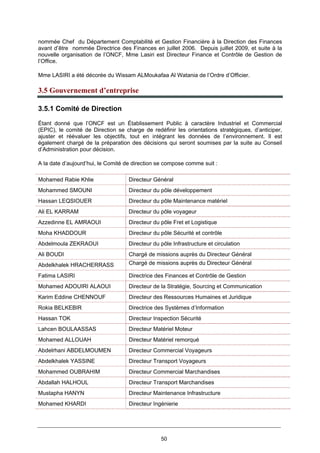 50
nommée Chef du Département Comptabilité et Gestion Financière à la Direction des Finances
avant d’être nommée Directrice des Finances en juillet 2006. Depuis juillet 2009, et suite à la
nouvelle organisation de l’ONCF, Mme Lasiri est Directeur Finance et Contrôle de Gestion de
l’Office.
Mme LASIRI a été décorée du Wissam ALMoukafaa Al Watania de l’Ordre d’Officier.
3.5 Gouvernement d’entreprise
3.5.1 Comité de Direction
Étant donné que l’ONCF est un Établissement Public à caractère Industriel et Commercial
(EPIC), le comité de Direction se charge de redéfinir les orientations stratégiques, d’anticiper,
ajuster et réévaluer les objectifs, tout en intégrant les données de l’environnement. Il est
également chargé de la préparation des décisions qui seront soumises par la suite au Conseil
d’Administration pour décision.
A la date d’aujourd’hui, le Comité de direction se compose comme suit :
Mohamed Rabie Khlie Directeur Général
Mohammed SMOUNI Directeur du pôle développement
Hassan LEQSIOUER Directeur du pôle Maintenance matériel
Ali EL KARRAM Directeur du pôle voyageur
Azzedinne EL AMRAOUI Directeur du pôle Fret et Logistique
Moha KHADDOUR Directeur du pôle Sécurité et contrôle
Abdelmoula ZEKRAOUI Directeur du pôle Infrastructure et circulation
Ali BOUDI Chargé de missions auprès du Directeur Général
Abdelkhalek HRACHERRASS Chargé de missions auprès du Directeur Général
Fatima LASIRI Directrice des Finances et Contrôle de Gestion
Mohamed ADOUIRI ALAOUI Directeur de la Stratégie, Sourcing et Communication
Karim Eddine CHENNOUF Directeur des Ressources Humaines et Juridique
Rokia BELKEBIR Directrice des Systèmes d’Information
Hassan TOK Directeur Inspection Sécurité
Lahcen BOULAASSAS Directeur Matériel Moteur
Mohamed ALLOUAH Directeur Matériel remorqué
Abdelrhani ABDELMOUMEN Directeur Commercial Voyageurs
Abdelkhalek YASSINE Directeur Transport Voyageurs
Mohammed OUBRAHIM Directeur Commercial Marchandises
Abdallah HALHOUL Directeur Transport Marchandises
Mustapha HANYN Directeur Maintenance Infrastructure
Mohamed KHARDI Directeur Ingénierie
 