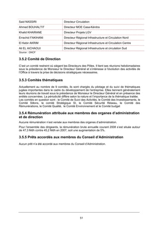 51
Said NASSIRI Directeur Circulation
Ahmed BOUHALTIT Directeur MOE Casa-Kénitra
Khalid KHAIRANE Directeur Projets LGV
Errachid FAKIHANI Directeur Régional Infrastructure et Circulation Nord
El Kebir AKRIM Directeur Régional Infrastructure et Circulation Centre
Ali EL AICHAOUI Directeur Régional Infrastructure et circulation Sud
Source : ONCF
3.5.2 Comité de Direction
C’est un comité restreint où siègent les Directeurs des Pôles. Il tient ses réunions hebdomadaires
sous la présidence de Monsieur le Directeur Général et s’intéresse à l’évolution des activités de
l’Office à travers la prise de décisions stratégiques nécessaires.
3.5.3 Comités thématiques
Actuellement au nombre de 9 comités, ils sont chargés du pilotage et du suivi de thématiques
jugées importantes dans le cadre du développement de l’entreprise. Elles tiennent généralement
leurs réunions de travail sous la présidence de Monsieur le Directeur Général et en présence des
entités concernées. La périodicité diffère selon la nature et l’importance de la thématique traitée.
Les comités en question sont : le Comité de Suivi des Activités, le Comité des Investissements, le
Comité Sillons, le comité Stratégique SI, le Comité Sécurité Réseau, le Comité des
Rémunérations, le Comité Qualité, le Comité Environnement et le Comité budget
3.5.4 Rémunération attribuée aux membres des organes d’administration
et de direction
Aucune rémunération n’est versée aux membres des organes d’administration.
Pour l’ensemble des dirigeants, la rémunération brute annuelle courant 2008 s’est située autour
de 47,3 Mdh contre 45,2 Mdh en 2007, soit une augmentation de 5%.
3.5.5 Prêts accordés aux membres du Conseil d’Administration
Aucun prêt n’a été accordé aux membres du Conseil d’Administration.
 