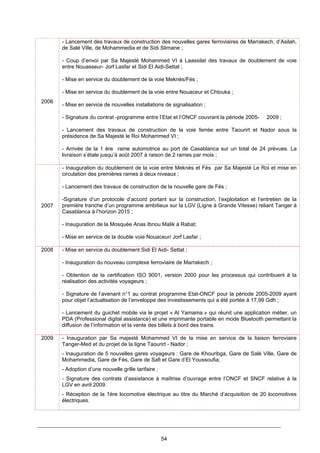 54
2006
- Lancement des travaux de construction des nouvelles gares ferroviaires de Marrakech, d’Asilah,
de Salé Ville, de Mohammedia et de Sidi Slimane ;
- Coup d’envoi par Sa Majesté Mohammed VI à Laassilat des travaux de doublement de voie
entre Nouasseur- Jorf Lasfar et Sidi El Aidi-Settat ;
- Mise en service du doublement de la voie Meknès/Fès ;
- Mise en service du doublement de la voie entre Nouaceur et Chtouka ;
- Mise en service de nouvelles installations de signalisation ;
- Signature du contrat -programme entre l’Etat et l’ONCF couvrant la période 2005- 2009 ;
- Lancement des travaux de construction de la voie ferrée entre Taourirt et Nador sous la
présidence de Sa Majesté le Roi Mohammed VI ;
- Arrivée de la 1 ère rame automotrice au port de Casablanca sur un total de 24 prévues. La
livraison s’étale jusqu’à août 2007 à raison de 2 rames par mois ;
2007
- Inauguration du doublement de la voie entre Meknès et Fès par Sa Majesté Le Roi et mise en
circulation des premières rames à deux niveaux ;
- Lancement des travaux de construction de la nouvelle gare de Fès ;
-Signature d’un protocole d’accord portant sur la construction, l’exploitation et l’entretien de la
première tranche d’un programme ambitieux sur la LGV (Ligne à Grande Vitesse) reliant Tanger à
Casablanca à l’horizon 2015 ;
- Inauguration de la Mosquée Anas Ibnou Malik à Rabat;
- Mise en service de la double voie Nouaceur/ Jorf Lasfar ;
2008 - Mise en service du doublement Sidi El Aidi- Settat ;
- Inauguration du nouveau complexe ferroviaire de Marrakech ;
- Obtention de la certification ISO 9001, version 2000 pour les processus qui contribuent à la
réalisation des activités voyageurs ;
- Signature de l’avenant n°1 au contrat programme Etat-ONCF pour la période 2005-2009 ayant
pour objet l’actualisation de l’enveloppe des investissements qui a été portée à 17,99 Gdh ;
- Lancement du guichet mobile via le projet « Al Yamama » qui réunit une application métier, un
PDA (Professional digital assistance) et une imprimante portable en mode Bluetooth permettant la
diffusion de l’information et la vente des billets à bord des trains.
2009 - Inauguration par Sa majesté Mohammed VI de la mise en service de la liaison ferroviaire
Tanger-Med et du projet de la ligne Taourirt - Nador ;
- Inauguration de 5 nouvelles gares voyageurs : Gare de Khouribga, Gare de Salé Ville, Gare de
Mohammedia, Gare de Fès, Gare de Safi et Gare d’El Youssoufia;
- Adoption d’une nouvelle grille tarifaire ;
- Signature des contrats d’assistance à maîtrise d’ouvrage entre l’ONCF et SNCF relative à la
LGV en avril 2009.
- Réception de la 1ère locomotive électrique au titre du Marché d’acquisition de 20 locomotives
électriques.
 