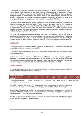 66
Le transport sous pavillon marocain est assuré par Royal Air Maroc conjointement avec Air
France, Ibéria, Tunis Air et autres. Depuis la politique de libéralisation du secteur du transport
aérien et d’ouverture du ciel marocain, actée le 12 février 2004, 22 nouvelles compagnies
étrangères (dont 19 européennes) sont entrée dans le ciel marocain pour assurer des vols
réguliers portant ainsi le nombre total des compagnies desservant le Maroc en 2006 à 56
compagnies dont deux compagnies low-cost marocaines Atlas-blue et Jet4you.
Casablanca-Paris reste la liaison la plus dynamique, suivie de Marrakech-Paris, Agadir-Paris et
Casablanca-Agadir. La Royal Air Maroc (RAM) vient en tête avec près de 5,5 millions de
passagers transportés, suivie de sa filiale Atlas Blue (1,6 million de passagers). Avec la rentrée
en vigueur en 2006 de l’accord d’Open Sky, signé entre le Maroc et l’Europe, a donné un coup
d’accélérateur pour la création de nouvelles dessertes low cost et charter, assurées notamment
par EasyJet, Ryanair, Jet4You, Transavia.
En 2009, une nouvelle compagnie aérienne low cost « Air Arabia » a vu le jour, fruit du
rapprochement de Regional Air Lines, compagnie marocaine privée particulièrement active sur
les liaisons domestiques, et d’ Air Arabia, première et plus grande compagnie low cost au Moyen-
Orient et Afrique du Nord. Objectif : couvrir les marchés d’Europe, du Moyen Orient et d’Afrique.
- Activité fret :
Le transport de fret est passé de 54 mille tonnes en 2004 à plus de 61 mille tonnes en 2006, soit
un taux d’accroissement annuel moyen de 6%.
La Royal Air Maroc assure près de 54% du trafic global de fret avec plus de 37 mille tonnes
transportées en 2007.
L'activité fret aérien, enregistrée en 2008 dans les différents aéroports du Maroc, a porté sur
quelque 63.419 tonnes, soit une baisse de 5,47% par rapport à 2007. Ce recul de l'activité fret
intervient alors que le mouvement des passagers dans les différents aéroports marocains a
enregistré une progression de 6,02% pour atteindre environ 13 millions en 2008.
- Activité passagers :
Le transport passager toutes compagnies confondues est en croissance continue sur la période
étudiée, comme le détaille le tableau ci-dessous :
Var.Nombre de passagers
transportés par voie
aérienne
2004 2005
05/04
2006
Var.
06/05
2007
Var.
06/07
2008
Var.
07/08
Passagers commerciaux 7 697 986 9 192 341 19% 10 484 294 14% 12 242 973 16.8% 12 980 000 6.02%
Source : Office National des Aéroports
En 2008, l’aéroport Mohamed V à Casablanca, hub international et première plateforme
aéroportuaire du pays, a vu son trafic augmenter pour s’établir à 6,2 millions de passagers.
De son côté, Marrakech, première ville touristique du royaume, a enregistré 3,1 millions de
voyageurs à fin 2008, en hausse de 1,59% seulement. En revanche, l’aéroport d’Agadir voit son
trafic baisser de 2,7% à 1,46 million de passagers.
Rabat et Tanger restent dynamiques avec des taux de croissance de 33% (345 654 passagers)
et 29% (484 391 passagers), respectivement.
 