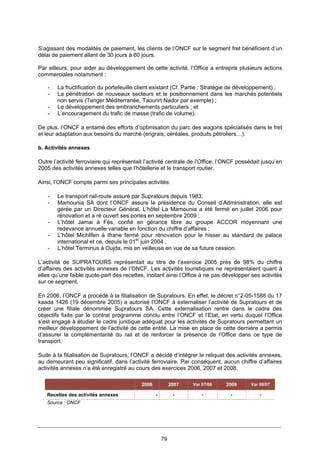 79
S’agissant des modalités de paiement, les clients de l’ONCF sur le segment fret bénéficient d’un
délai de paiement allant de 30 jours à 60 jours.
Par ailleurs, pour aider au développement de cette activité, l’Office a entrepris plusieurs actions
commerciales notamment :
- La fructification du portefeuille client existant (Cf. Partie : Stratégie de développement) ;
- La pénétration de nouveaux secteurs et le positionnement dans les marchés potentiels
non servis (Tanger Méditerranée, Taourirt Nador par exemple) ;
- Le développement des embranchements particuliers ; et
- L’encouragement du trafic de masse (trafic de volume).
De plus, l’ONCF a entamé des efforts d’optimisation du parc des wagons spécialisés dans le fret
et leur adaptation aux besoins du marché (engrais, céréales, produits pétroliers…).
b. Activités annexes
Outre l’activité ferroviaire qui représentait l’activité centrale de l’Office, l’ONCF possédait jusqu’en
2005 des activités annexes telles que l’hôtellerie et le transport routier.
Ainsi, l’ONCF compte parmi ses principales activités:
- Le transport rail-route assuré par Supratours depuis 1983;
- Mamounia SA dont l’ONCF assure la présidence du Conseil d’Administration, elle est
gérée par un Directeur Général. L’hôtel La Mamounia a été fermé en juillet 2006 pour
rénovation et a ré ouvert ses portes en septembre 2009 ;
- L’hôtel Jamai à Fès, confié en gérance libre au groupe ACCOR moyennant une
redevance annuelle variable en fonction du chiffre d’affaires ;
- L’hôtel Michlifen à Ifrane fermé pour rénovation pour le hisser au standard de palace
international et ce, depuis le 01er
juin 2004 ;
- L’hôtel Terminus à Oujda, mis en veilleuse en vue de sa future cession.
L’activité de SUPRATOURS représentait au titre de l’exercice 2005 près de 98% du chiffre
d’affaires des activités annexes de l’ONCF. Les activités touristiques ne représentaient quant à
elles qu’une faible quote-part des recettes, incitant ainsi l’Office à ne pas développer ses activités
sur ce segment.
En 2006, l’ONCF a procédé à la filialisation de Supratours. En effet, le décret n°2-05-1588 du 17
kaada 1426 (19 décembre 2005) a autorisé l’ONCF à externaliser l’activité de Supratours et de
créer une filiale dénommée Supratours SA. Cette externalisation rentre dans le cadre des
objectifs fixés par le contrat programme conclu entre l’ONCF et l’Etat, en vertu duquel l’Office
s’est engagé à étudier le cadre juridique adéquat pour les activités de Supratours permettant un
meilleur développement de l’activité de cette entité. La mise en place de cette dernière a permis
d’assurer la complémentarité du rail et de renforcer la présence de l’Office dans ce type de
transport.
Suite à la filialisation de Supratours, l’ONCF a décidé d’intégrer le reliquat des activités annexes,
au demeurant peu significatif, dans l’activité ferroviaire. Par conséquent, aucun chiffre d’affaires
activités annexes n’a été enregistré au cours des exercices 2006, 2007 et 2008.
2006 2007 Var 07/06 2008 Var 08/07
Recettes des activités annexes - - - - -
Source : ONCF
 