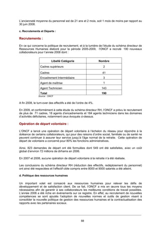 88
L’ancienneté moyenne du personnel est de 21 ans et 2 mois, soit 1 mois de moins par rapport au
30 juin 2008.
c. Recrutements et Départs :
Recrutements :
En ce qui concerne la politique de recrutement, et à la lumière de l’étude du schéma directeur de
Ressources Humaines élaboré pour la période 2005-2009, l’ONCF a recruté 190 nouveaux
collaborateurs pour l’année 2008 dont :
Libellé Catégorie Nombre
Cadres supérieurs 2
Cadres 41
Encadrement Intermédiaire 3
Agent de maîtrise 1
Agent Technicien 143
Total 190
Source : ONCF
A fin 2008, le turn-over des effectifs a été de l’ordre de 4%.
En 2009, et conformément à cette étude du schéma directeur RH, l’ONCF a prévu le recrutement
de plus de 71 cadres, 18 agents d’encadrements et 184 agents techniciens dans les domaines
d’activités déficitaires, notamment ceux évoqués ci-dessus.
Opération de départ volontaire :
L’ONCF a lancé une opération de départ volontaire à l’échelon du réseau pour répondre à la
doléance de certains collaborateurs, qui pour des raisons d’ordre social, familiale ou de santé ne
peuvent continuer à assurer leur service jusqu’à l’âge normal de la retraite. Cette opération de
départ de volontaire a concerné pour 80% les fonctions administratives.
Ainsi, 823 demandes de départ ont été formulées dont 549 ont été satisfaites, avec un coût
global d’environ 72 millions de dirhams en 2006.
En 2007 et 2008, aucune opération de départ volontaire à la retraite n’a été réalisée.
Les conclusions du schéma directeur RH (réduction des effectifs, redéploiement du personnel)
ont ainsi été respectées et l’effectif cible compris entre 8000 et 9000 salariés a été atteint.
d. Politique des ressources humaines
Un important volet est consacré aux ressources humaines pour relever les défis de
développement et de satisfaction client. De ce fait, l’ONCF a mis en œuvre tous les moyens
nécessaires afin de garantir à ses collaborateurs les meilleures conditions de travail possibles.
L’année 2006 a été riche en événements sur ce registre. En effet, au recrutement de nouvelles
compétences se sont ajoutés l’adoption de nouvelles normes et outils de gestion visant à
consolider la nouvelle politique de gestion des ressources humaines et la contractualisation des
rapports avec les partenaires sociaux.
 